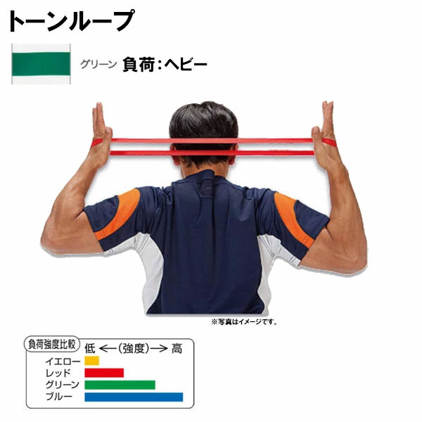 トーンループ 負荷トレーニング ヘビー グリーン エクササイズ CIBER サイバー 1本単位